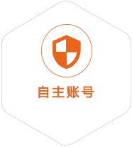 安康到香港国际快递